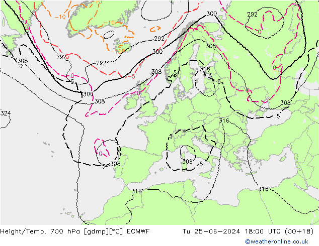 Hoogte/Temp. 700 hPa ECMWF di 25.06.2024 18 UTC