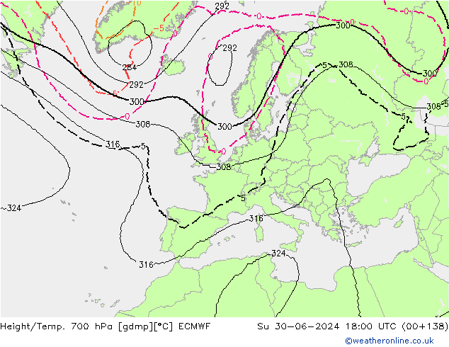 Géop./Temp. 700 hPa ECMWF dim 30.06.2024 18 UTC
