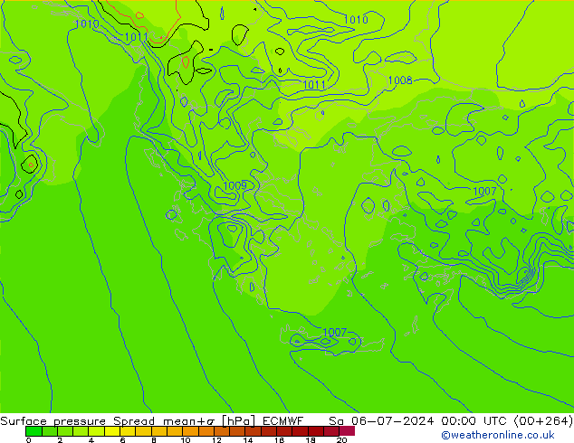     Spread ECMWF  06.07.2024 00 UTC