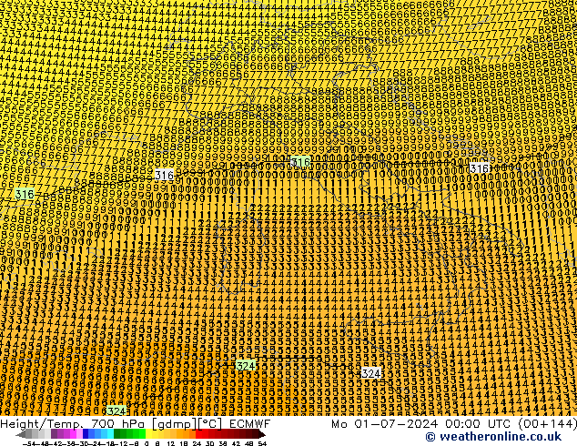 Géop./Temp. 700 hPa ECMWF lun 01.07.2024 00 UTC