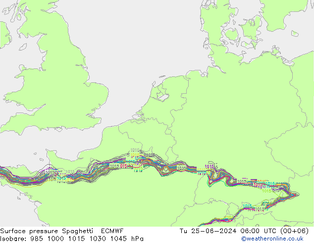 地面气压 Spaghetti ECMWF 星期二 25.06.2024 06 UTC
