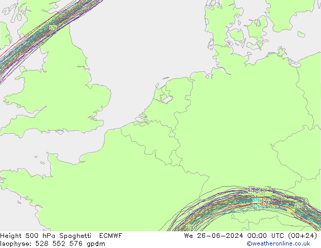 Hoogte 500 hPa Spaghetti ECMWF wo 26.06.2024 00 UTC