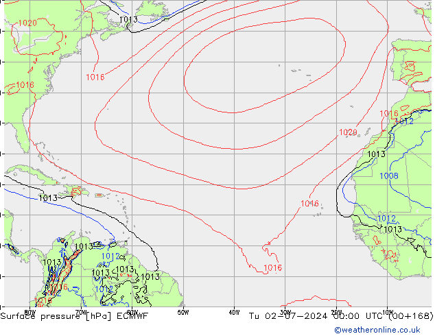 Surface pressure ECMWF Tu 02.07.2024 00 UTC