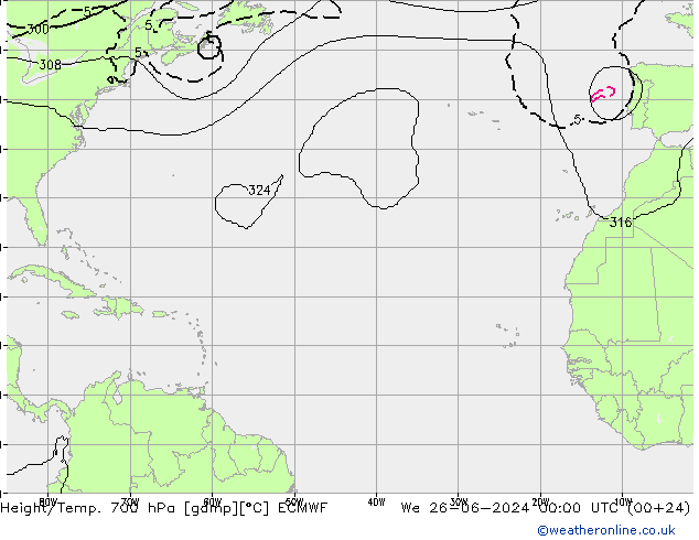 Geop./Temp. 700 hPa ECMWF mié 26.06.2024 00 UTC
