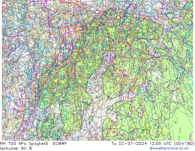 Humidité rel. 700 hPa Spaghetti ECMWF mar 02.07.2024 12 UTC
