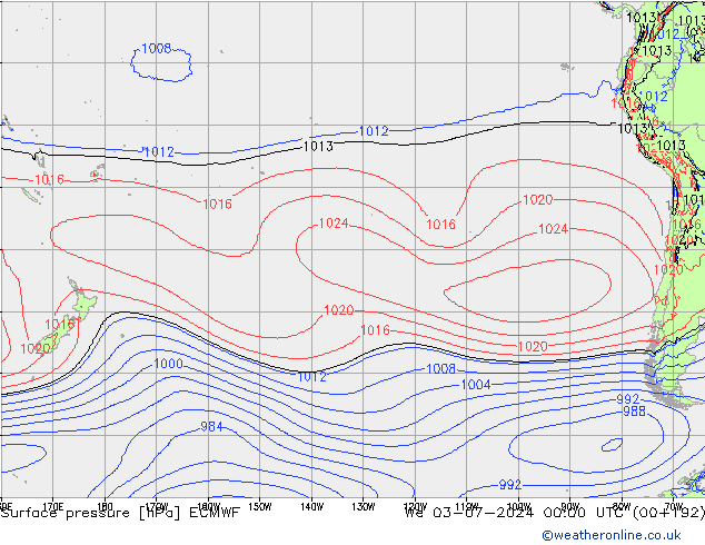 pressão do solo ECMWF Qua 03.07.2024 00 UTC