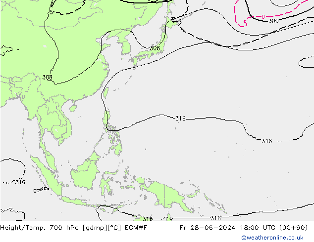 Height/Temp. 700 hPa ECMWF ven 28.06.2024 18 UTC