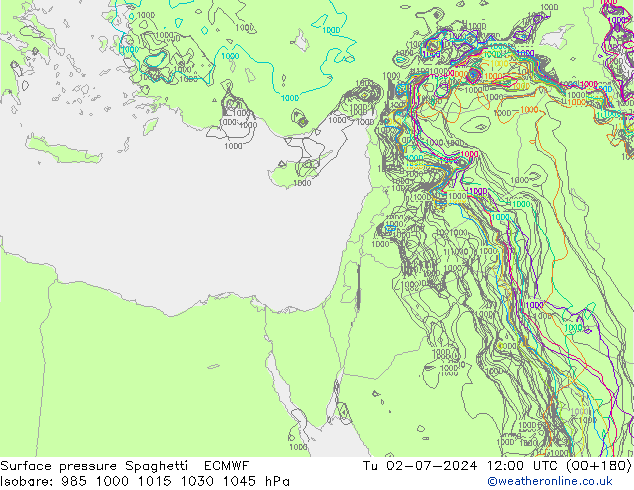 приземное давление Spaghetti ECMWF вт 02.07.2024 12 UTC