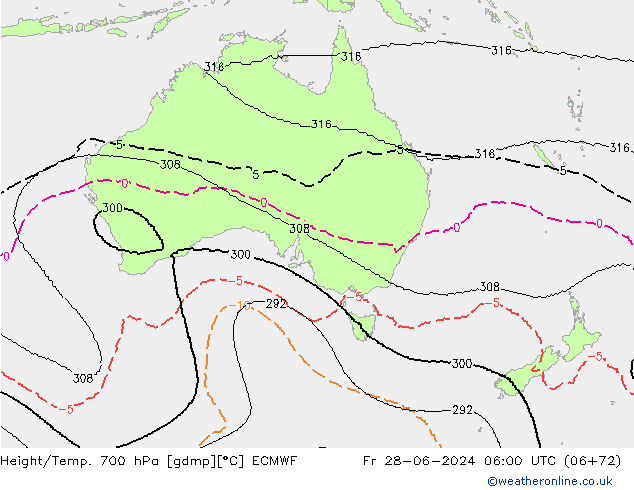 Yükseklik/Sıc. 700 hPa ECMWF Cu 28.06.2024 06 UTC