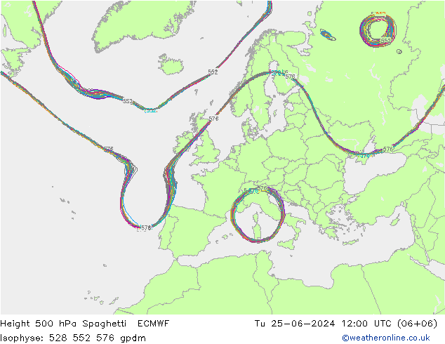 Height 500 hPa Spaghetti ECMWF 星期二 25.06.2024 12 UTC