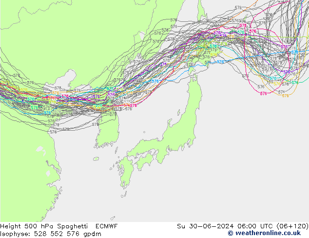 Height 500 hPa Spaghetti ECMWF  30.06.2024 06 UTC