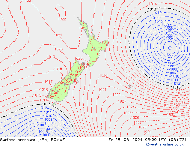 Luchtdruk (Grond) ECMWF vr 28.06.2024 06 UTC