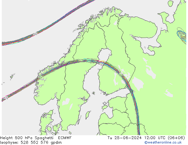 Height 500 hPa Spaghetti ECMWF 星期二 25.06.2024 12 UTC