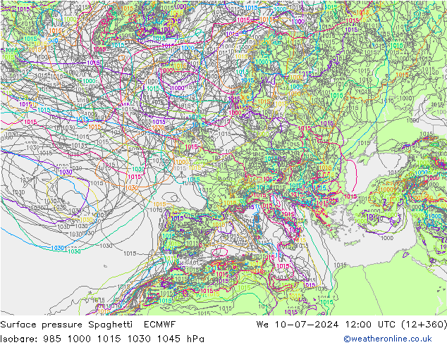 地面气压 Spaghetti ECMWF 星期三 10.07.2024 12 UTC