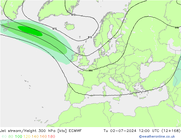 高速氣流 ECMWF 星期二 02.07.2024 12 UTC