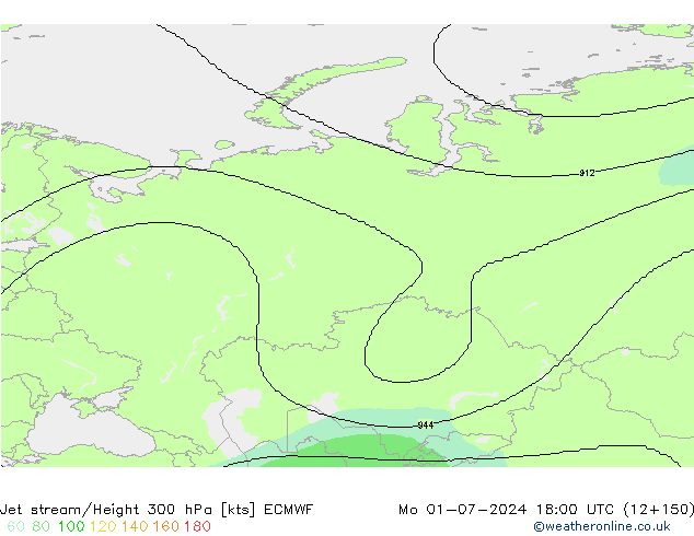 Corriente en chorro ECMWF lun 01.07.2024 18 UTC
