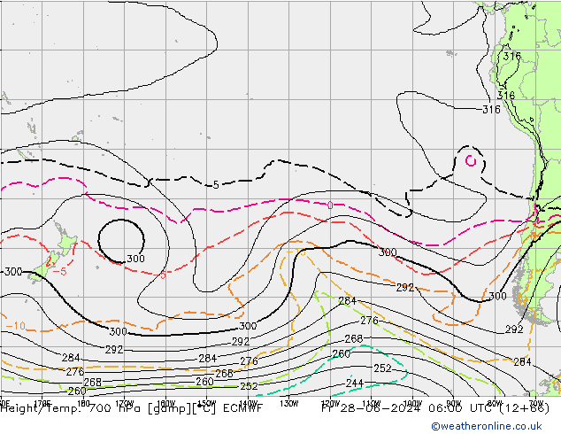 Height/Temp. 700 hPa ECMWF  28.06.2024 06 UTC