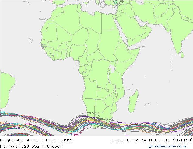 Hoogte 500 hPa Spaghetti ECMWF zo 30.06.2024 18 UTC