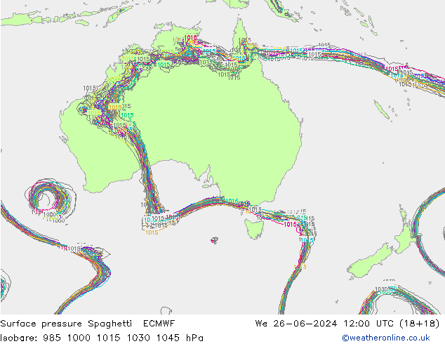Luchtdruk op zeeniveau Spaghetti ECMWF wo 26.06.2024 12 UTC