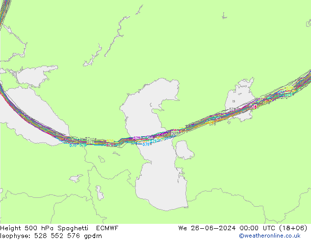 Hoogte 500 hPa Spaghetti ECMWF wo 26.06.2024 00 UTC