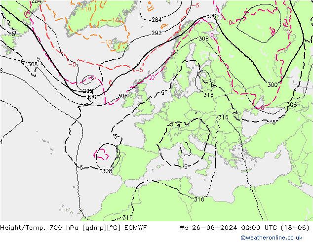 Hoogte/Temp. 700 hPa ECMWF wo 26.06.2024 00 UTC