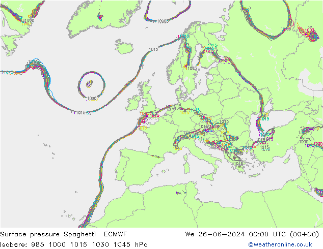 地面气压 Spaghetti ECMWF 星期三 26.06.2024 00 UTC