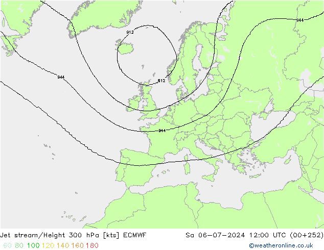Straalstroom ECMWF za 06.07.2024 12 UTC