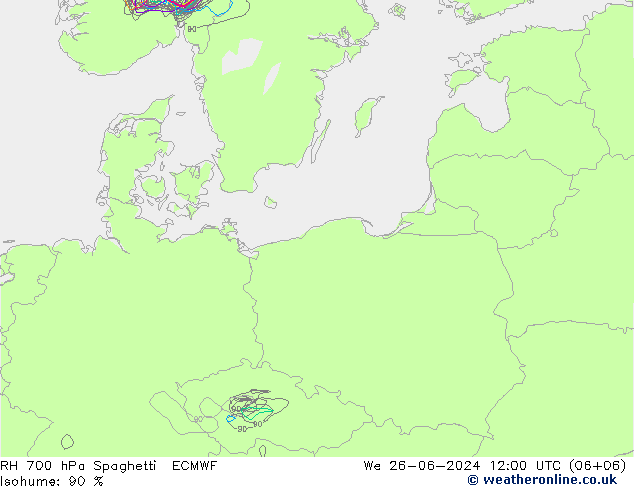 RV 700 hPa Spaghetti ECMWF wo 26.06.2024 12 UTC