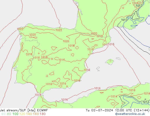 Straalstroom/SLP ECMWF di 02.07.2024 12 UTC