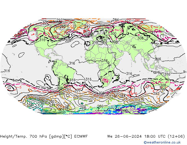 Height/Temp. 700 hPa ECMWF 星期三 26.06.2024 18 UTC