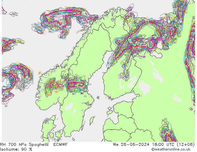 RH 700 hPa Spaghetti ECMWF 星期三 26.06.2024 18 UTC