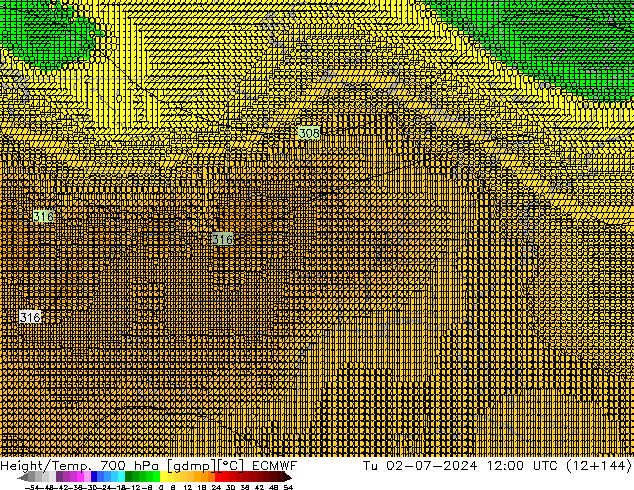 Hoogte/Temp. 700 hPa ECMWF di 02.07.2024 12 UTC