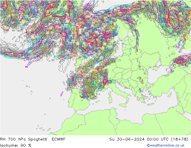 RV 700 hPa Spaghetti ECMWF zo 30.06.2024 00 UTC