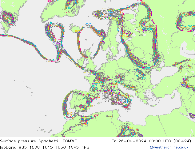 地面气压 Spaghetti ECMWF 星期五 28.06.2024 00 UTC