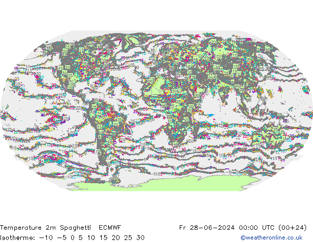 Temperatuurkaart Spaghetti ECMWF vr 28.06.2024 00 UTC