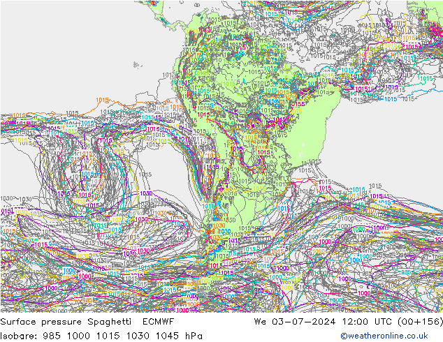 Luchtdruk op zeeniveau Spaghetti ECMWF wo 03.07.2024 12 UTC
