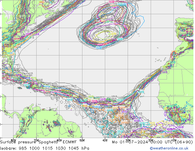 Luchtdruk op zeeniveau Spaghetti ECMWF ma 01.07.2024 00 UTC