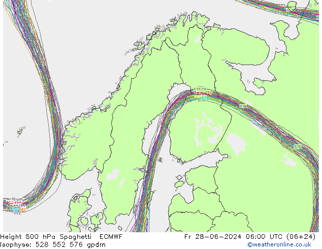 Height 500 hPa Spaghetti ECMWF Pá 28.06.2024 06 UTC