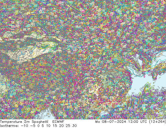 温度图 Spaghetti ECMWF 星期一 08.07.2024 12 UTC
