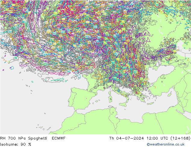RV 700 hPa Spaghetti ECMWF do 04.07.2024 12 UTC