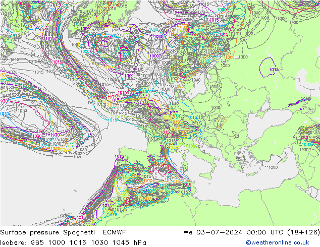 Luchtdruk op zeeniveau Spaghetti ECMWF wo 03.07.2024 00 UTC