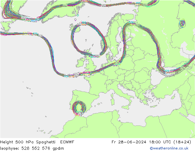 Height 500 hPa Spaghetti ECMWF 星期五 28.06.2024 18 UTC