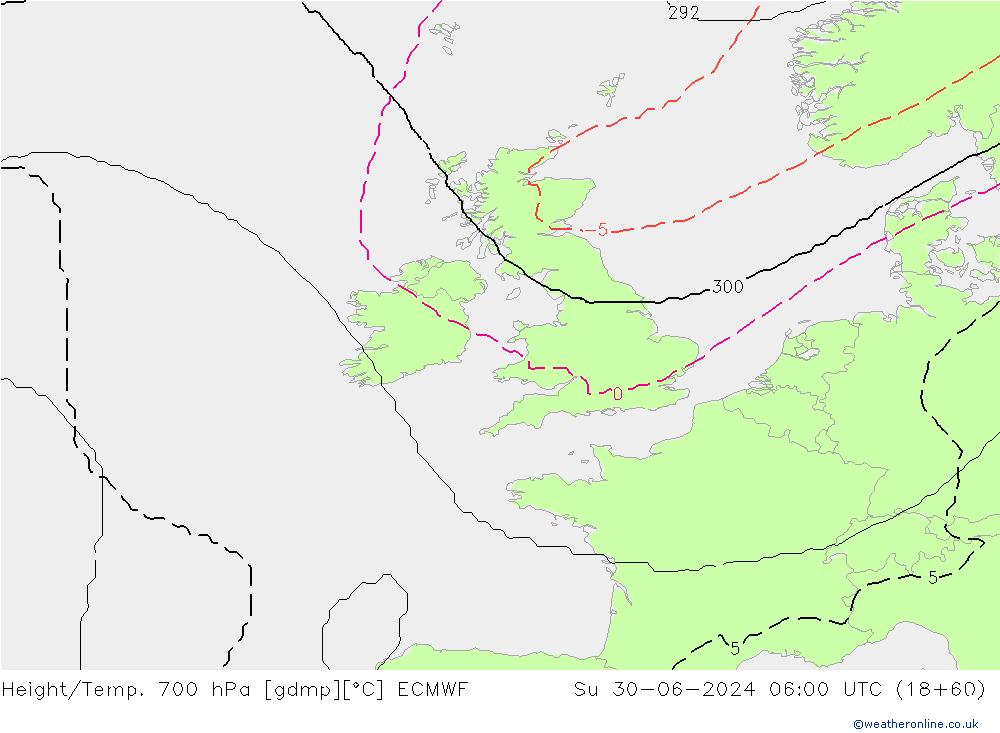 Yükseklik/Sıc. 700 hPa ECMWF Paz 30.06.2024 06 UTC