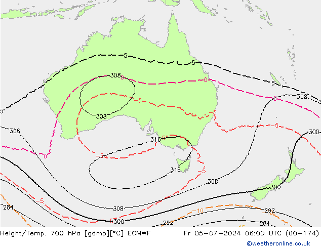 Hoogte/Temp. 700 hPa ECMWF vr 05.07.2024 06 UTC