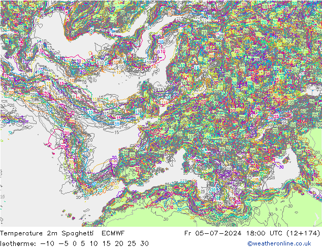 温度图 Spaghetti ECMWF 星期五 05.07.2024 18 UTC