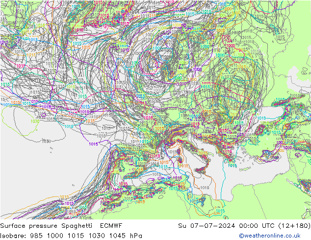 Luchtdruk op zeeniveau Spaghetti ECMWF zo 07.07.2024 00 UTC
