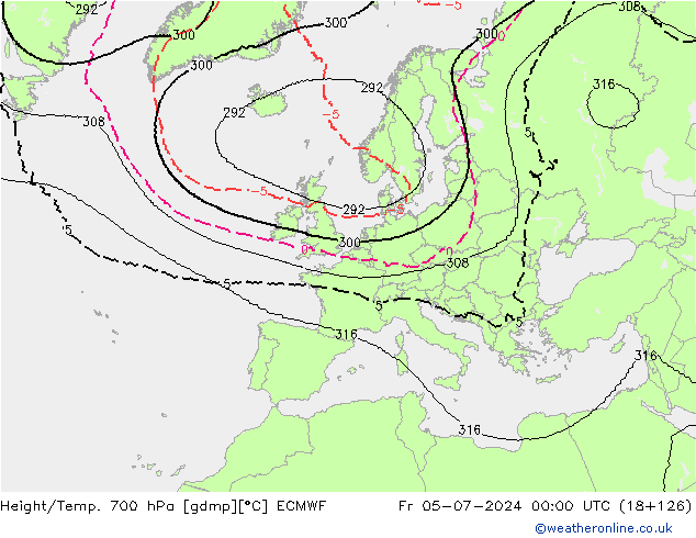 Height/Temp. 700 hPa ECMWF 星期五 05.07.2024 00 UTC
