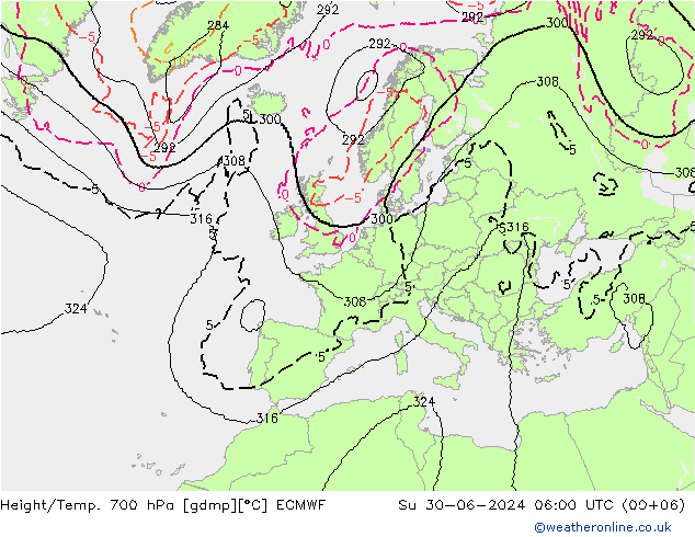 Hoogte/Temp. 700 hPa ECMWF zo 30.06.2024 06 UTC