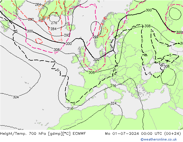 Height/Temp. 700 hPa ECMWF 星期一 01.07.2024 00 UTC