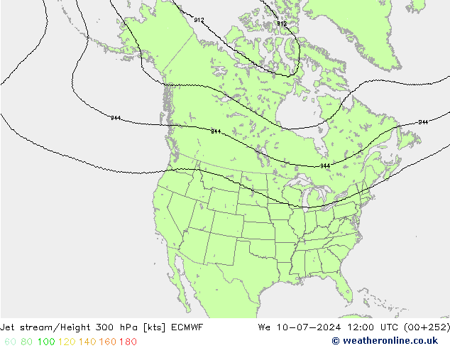 高速氣流 ECMWF 星期三 10.07.2024 12 UTC